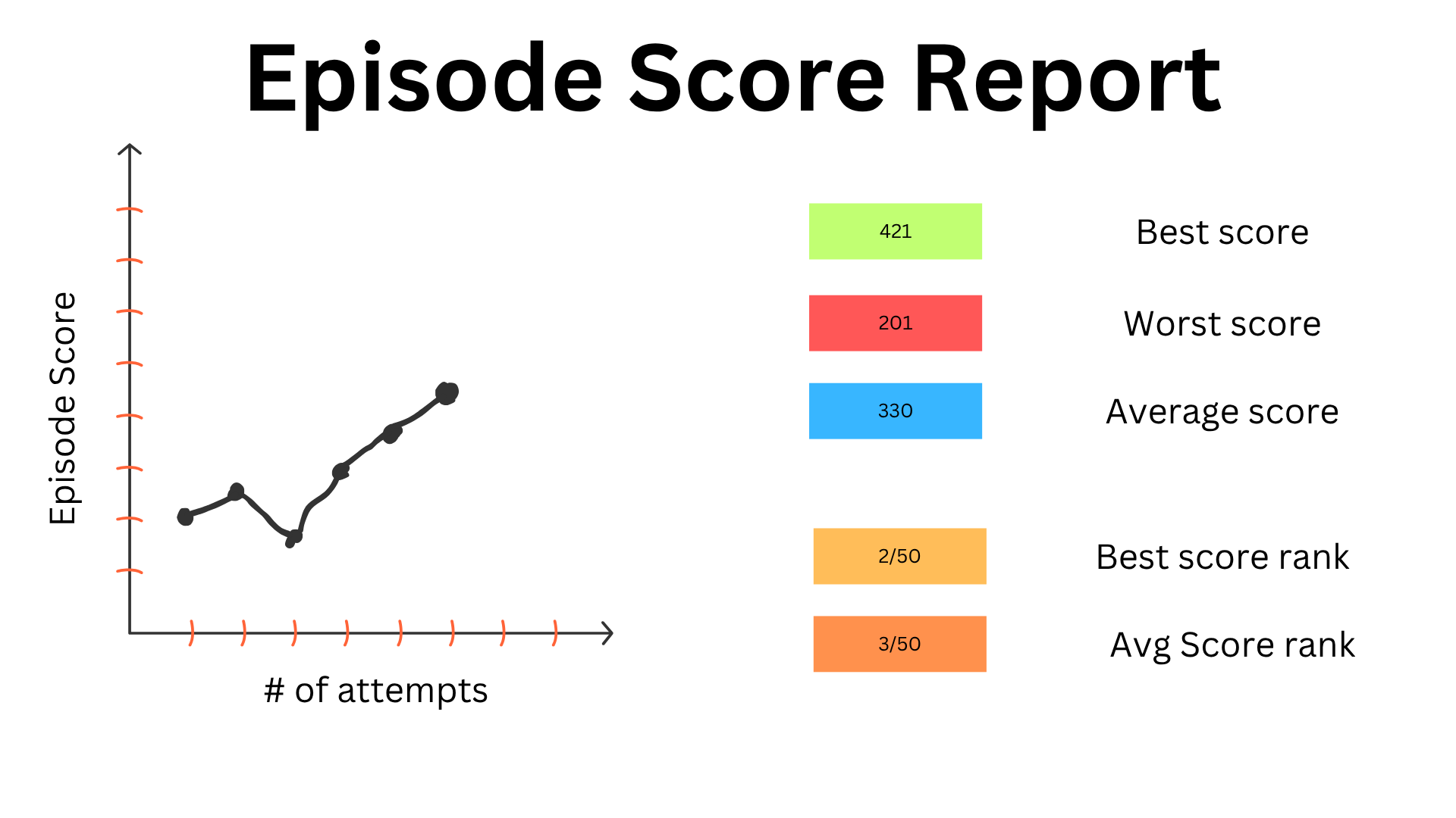 Ideation screenshot 1